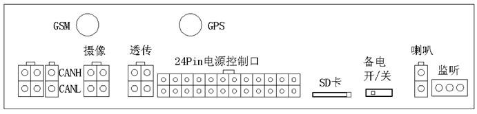 供应吉林部标GPS汽车行驶记录仪批发，过年审，办营运证，性价比高