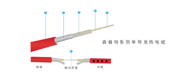 供应单导发热电缆应，合金丝发热电缆，厂家直销13321178838