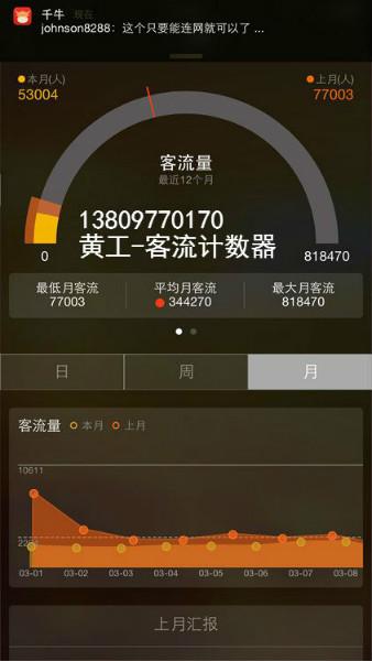 供应顾客数量计数器顾客进出人数流量人数量累计器数人器上海北京广州天津